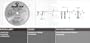 Amana Tool LB10801 Non Melt 10-Inch x 80 Tooth M-TCG 5/8-Inch Bore Plastic Cutting Saw Blade