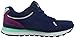 Skechers Sport Women's Empire Rock Around Fashion Sneaker