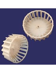 Lawn & Patio: Admiral Dryer Blower Wheel 31001043 - SUPCO Sealed Unit Parts Co.