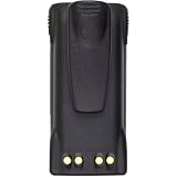 Multiplier Industries Battery, 1100 mA, NiCd