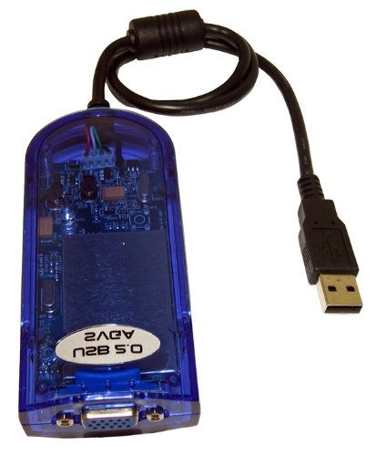 Max Value USB to VGA Adapter - Blue