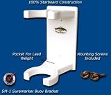 Deep Blue Marine Products Suremarker Buoy Bracket New