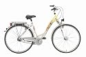 Ruhrwerk Damen City 71,1 cm (28 Zoll) City Alu Dolce 7-Gang SRAM Rücktrittbremsnabe, gefedert mit Nabendynamo