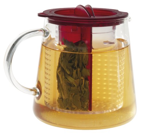 Finum Tea Control 0.8, Red On Sale
