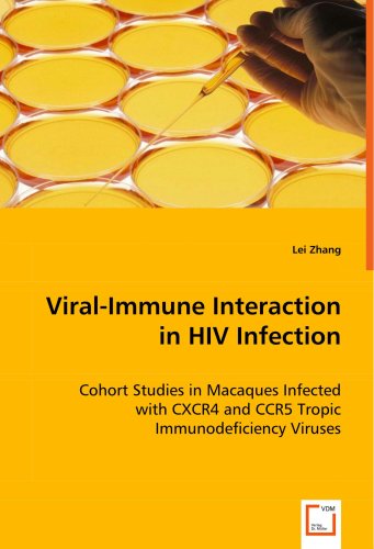 Cover image : Viral-Immune Interaction in HIV Infection: Cohort Studies in Macaques Infected with CXCR4 and CCR5 Tropic Immunodeficiency Viruses