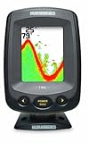 Humminbird PiranhaMAX 190c - Model 2011