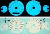 2-Color Glow Gauges