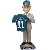 NFL Blaine Gabbert Jacksonville Jaguars #11 2011 NFL Draft Bobblehead