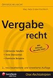 Öffentliches Recht - Vergaberecht