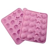 Détails sur le produit