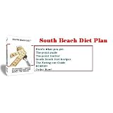 South Beach Diet Plan