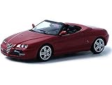 Review Minichamps 400120332 / Diecast Model Alfa Romeo Spider (2003) in Red (1:43 scale)
