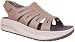 41eRFxtJHwL. SL75  People never regert to own discount MBT shoes due to magic function that benefit human body