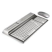 Kensington Ci70 Wireless Desktop Set Titanium with Keyboard and Mouse K64391US