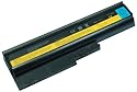 GRS Laptop Akku Lenovo ThinkPad T61i, 4400 mAh, Li-Ion Accu