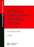 Histoire des