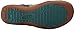KEEN Women's Dauntless Strappy Sandal