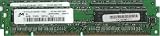 CISCO - HW SECURITY PIX-515-MEM-128 PIX 515/515E UR/FO 64MB TO 128MB MEMORY UPG SPARE
