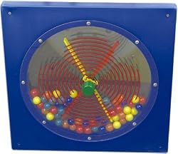 Paddle Wheel Panel