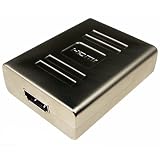 Cables Unlimited ADP-3795 HDMI Female to Female Active Extender