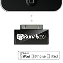 Runalyzer iPhone Stecker Herzfrequenzsensor