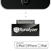 Le cardio pour iPhone Runalyzer