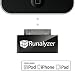 Le cardio pour iPhone Runalyzer