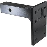Hitchmaster Pintle Receiver Adapter