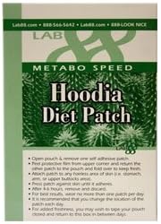 Hoodia Patch - Hoodia Helps to Control Appetite - 28 Day Supply