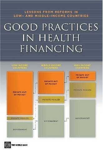 Good Practices in Health Financing