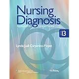 nursing diagnosis application to clinical practice
