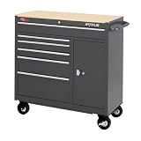 Waterloo TRX4106 41-Inch Wide by 18-Inch Deep by 41-Inch High Red Cart with 6 Ball Bearing Drawers and Bulk Storage