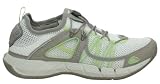 Teva Women's Churn Water Shoe