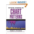 Getting Started in Chart Patterns