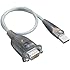 Tripp Lite 17 inch USB Serial Adapter U209-000-R