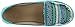 Sanuk Women's Zumara Flat