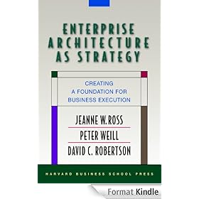 Enterprise Architecture As Strategy: Creating a Foundation for Business Execution