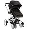 How to buy Cheapest Britax or other baby items