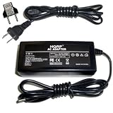 Buy HQRP Replacement AC Adapter Charger for Canon VIXIA HFS10, HFS100, HF20, HF200... by HQRP