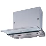 Franke-Abzugshaube-Ftc-6462-Xs-Flachpaneelhaube-60cm