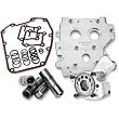 Feuling Oil System Pack - HP+ Performance Series 7074