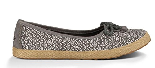 UGG Womens Syleste Scallop Flat