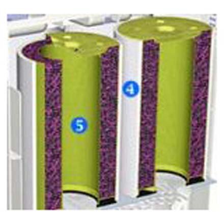 IQAir Gas cartridges 260 AC 4 set of 4 fits VOC GC