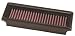 K&N 33-2860 Replacement Air Filter