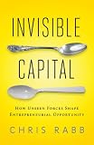 Invisible Capital: How Unseen Forces Shape Entrepreneurial Opportunity