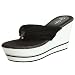 Shoe LIst 1