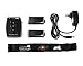 Secure a Pet GPS Dog and Pet Collar