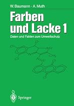 Farben und Lacke: Daten und Fakten zum Umweltschutz