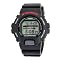 Casio G-Shock Watches In My Life