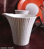 Review New Chelsea  / New Chelsea Royal Chelsea Tundra 5.75 Inch Saucer
